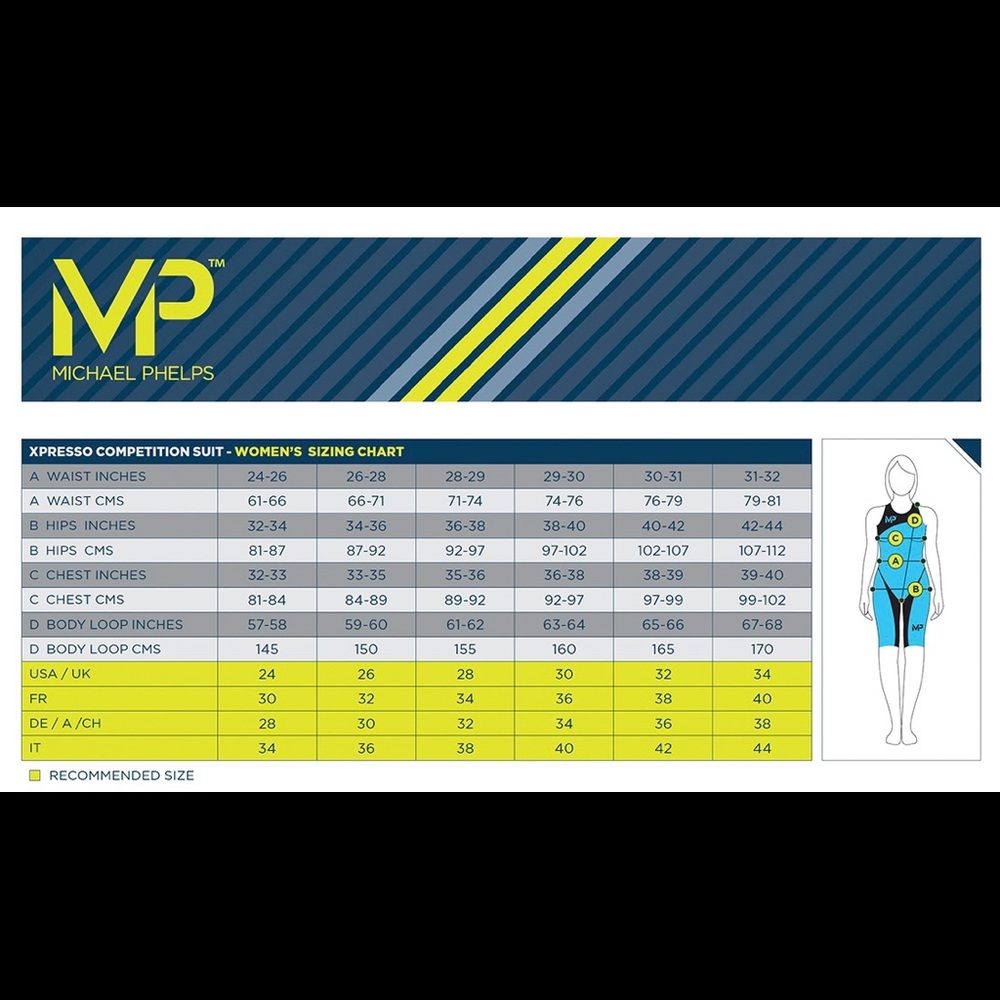 Michael Phelps SZ 26 Aqua Infinity One Piece Swimsuit Bathing Suit New D29 - Picture 2 of 15